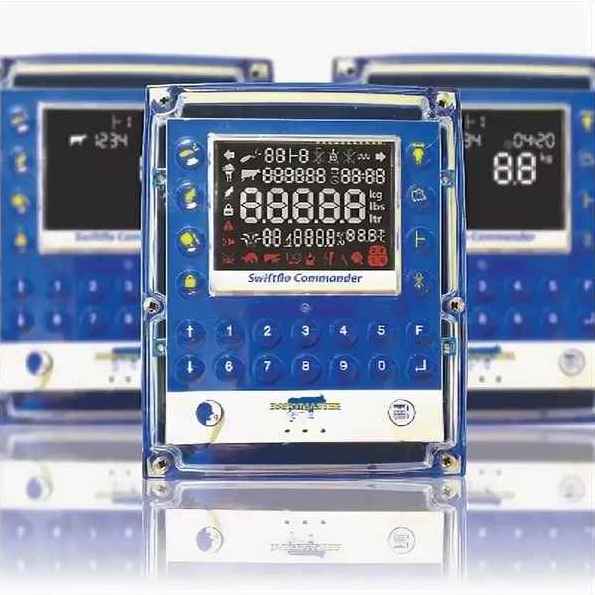 Панель управления Swiftﬂo Commander
