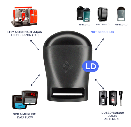 Респондер IR-TAG-LD