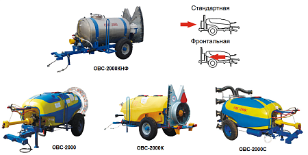 Опрыскиватель садовый прицепной ОВС-2000